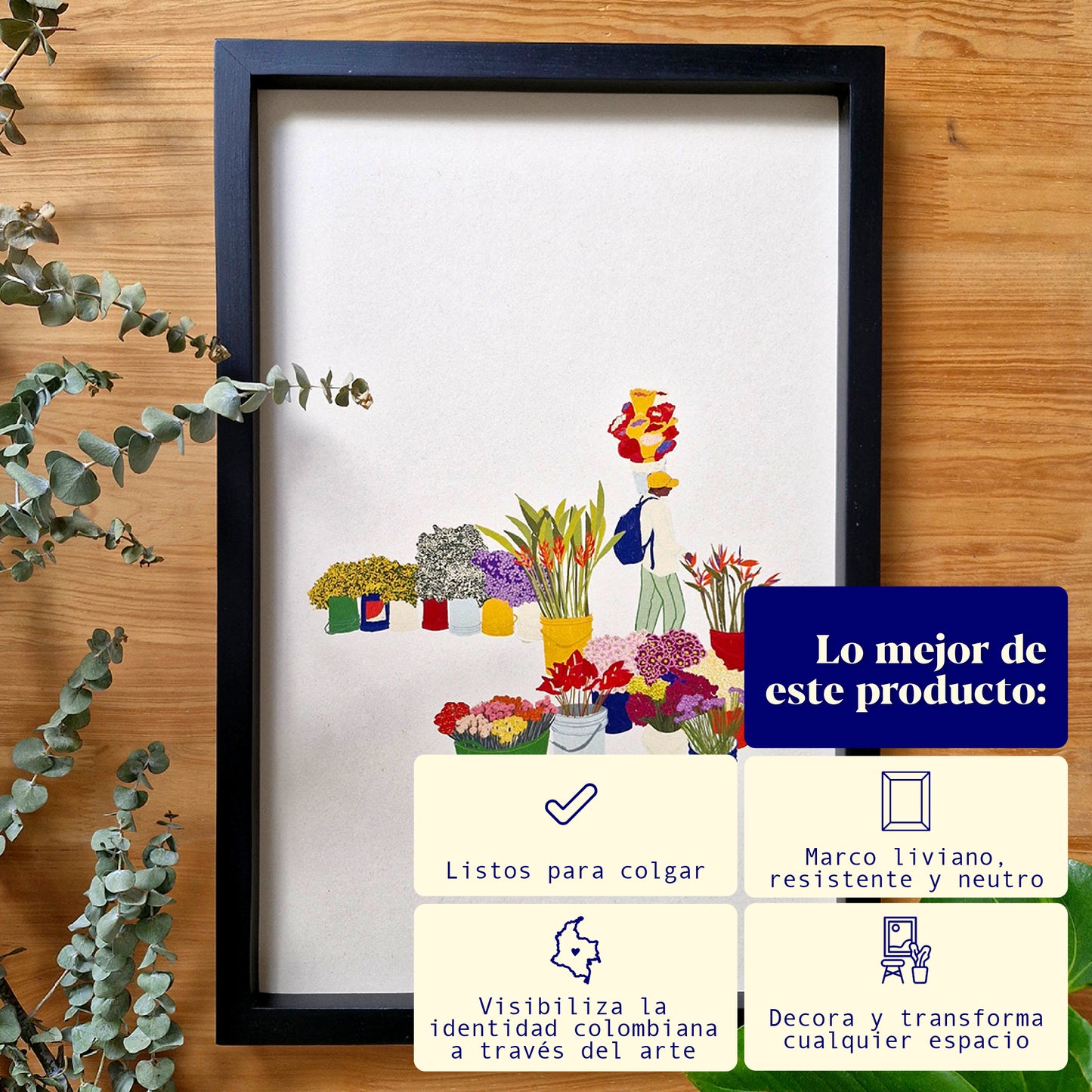 Afiche/Cuadro El Eje Cafetero