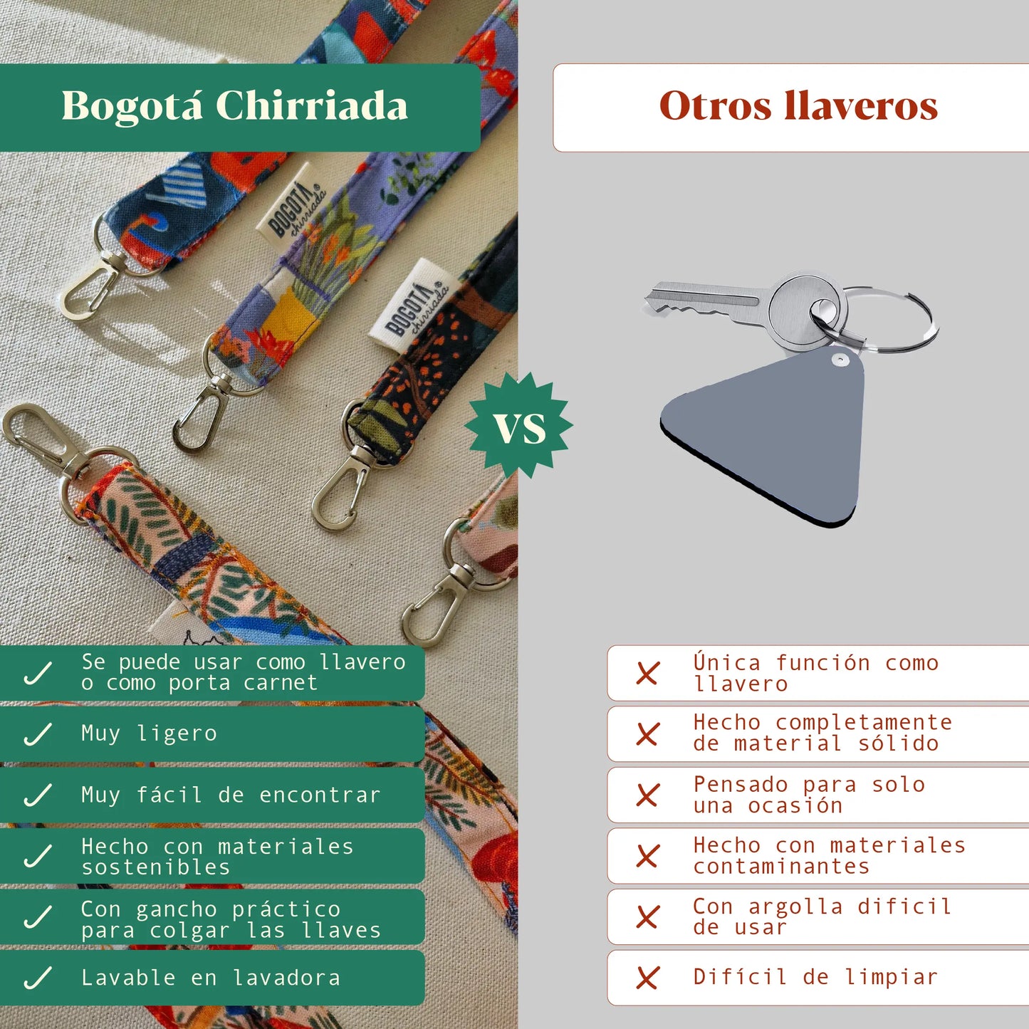 Llavero / Porta carnet de tela de pájaros