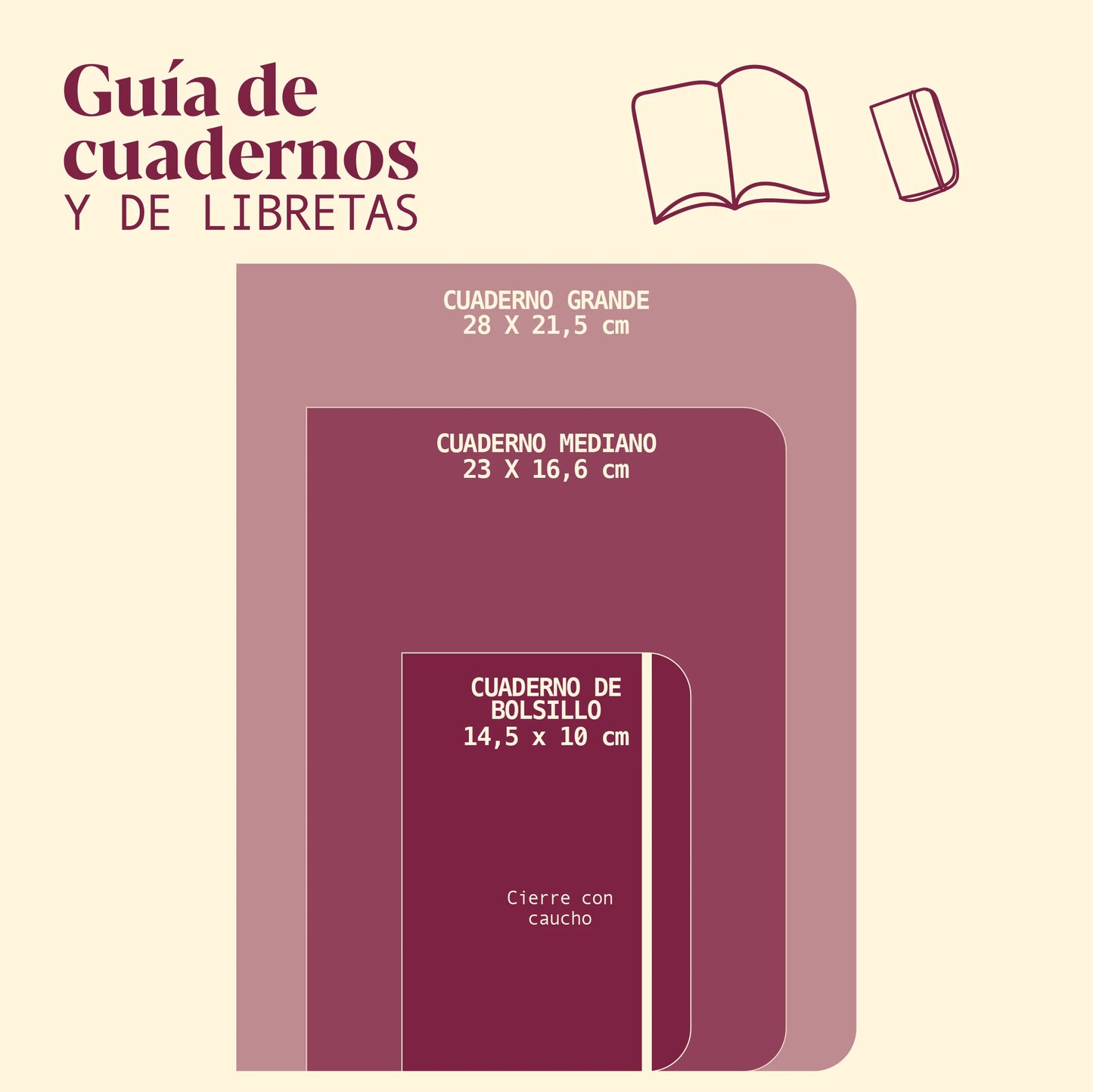 Dos Cuadernos Grandes
