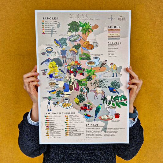 Afiche / Cuadro del Mapa de Colombia Cafetera