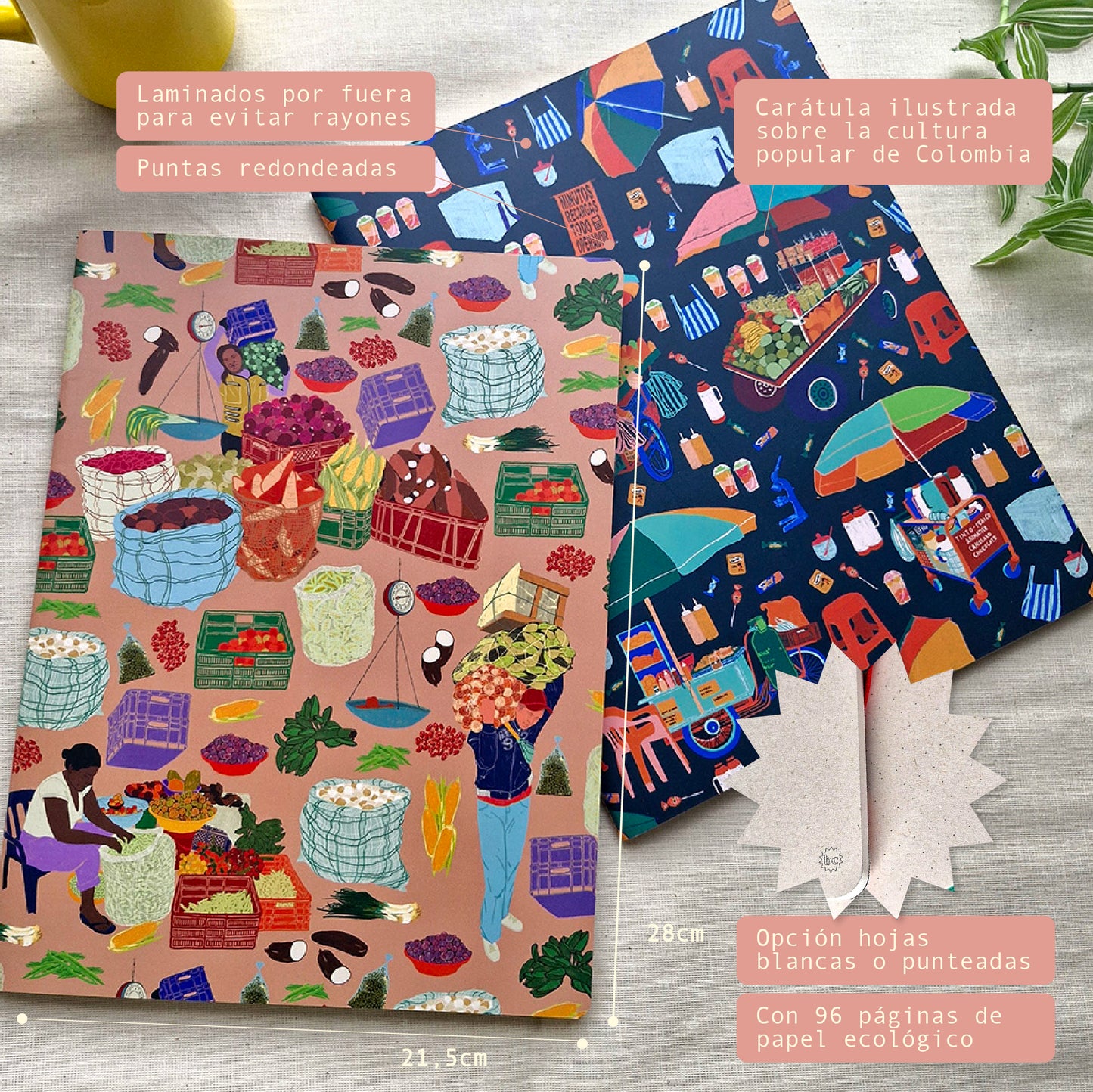 Dos Cuadernos Grandes