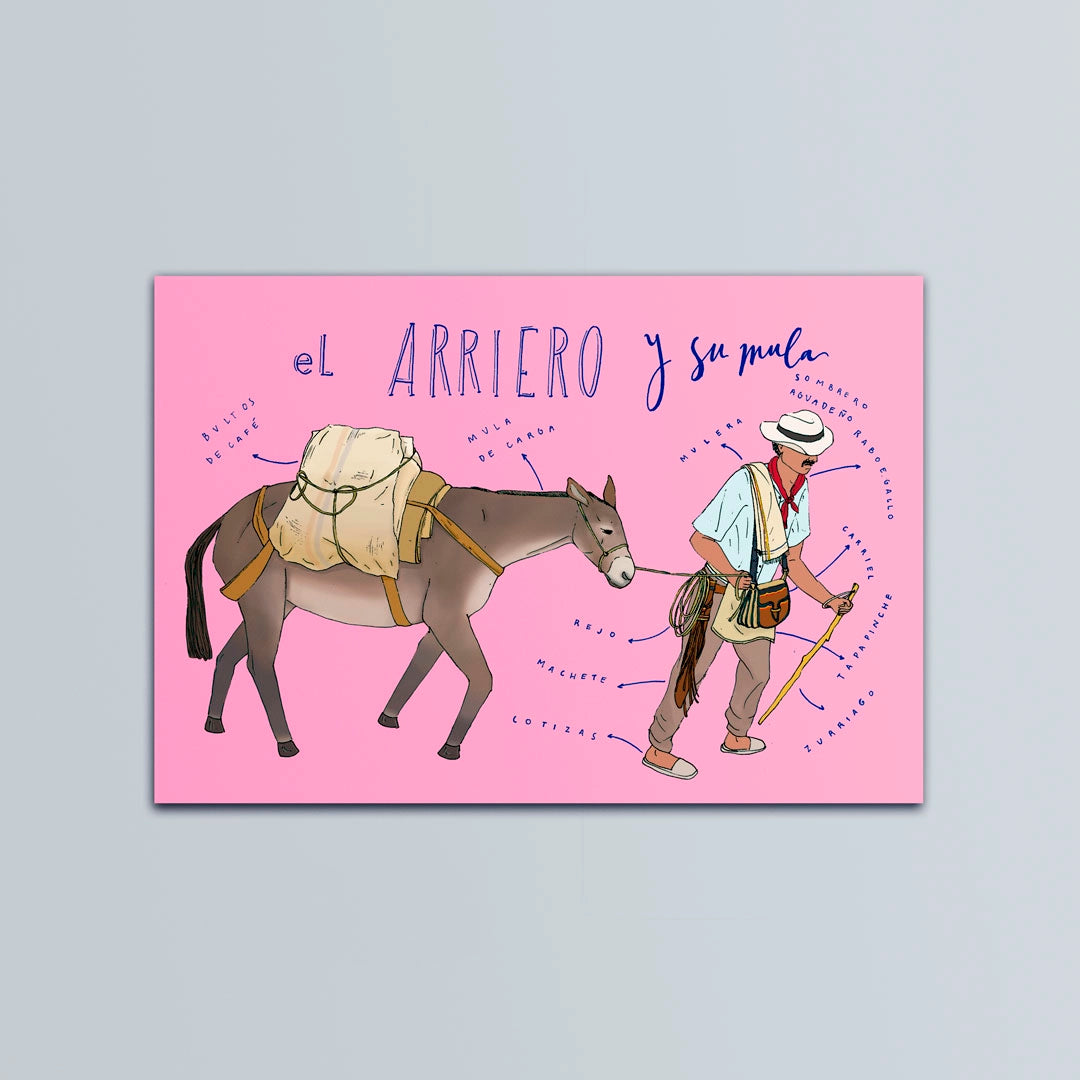 Postal ilustrada del arriero y su mula